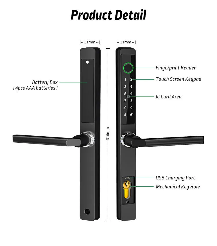 Smart door lock application scenario