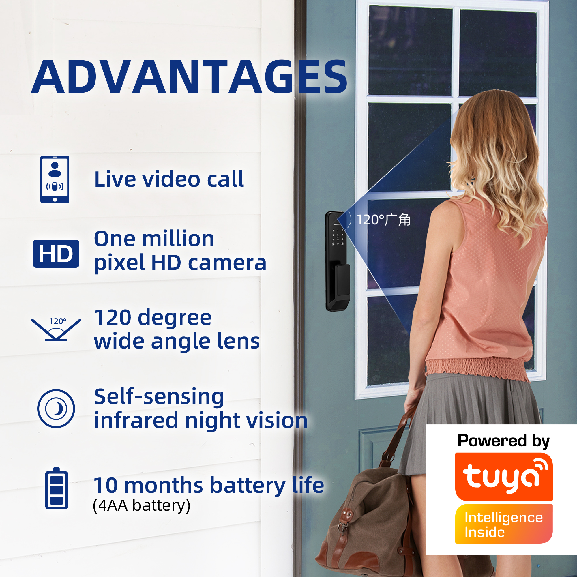 Liliwise Face Recognition Door Lock Automatic Locking With Face Scan Camera Fingerprint Keypad Lock Tuya Wifi Smart Door Lock