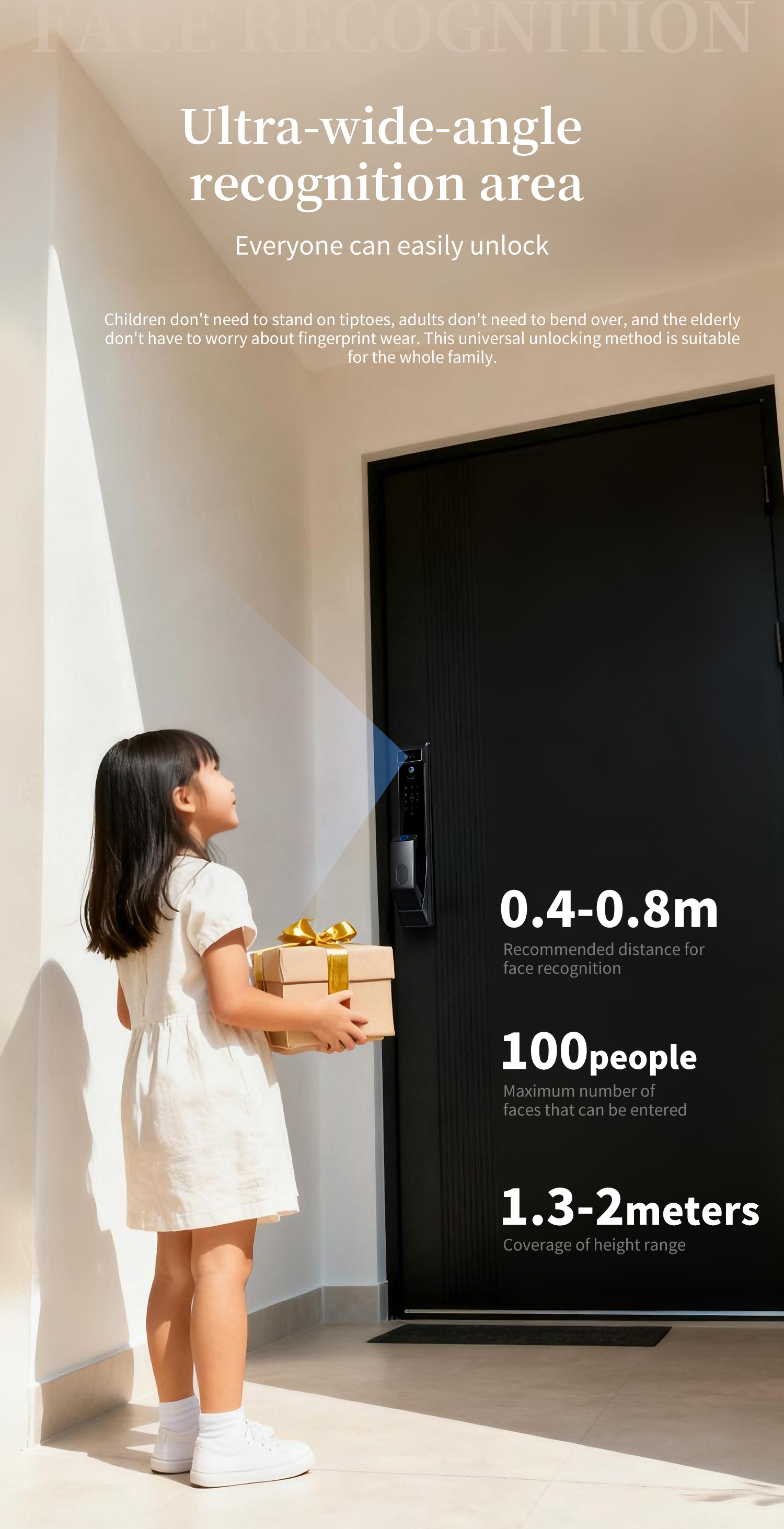 Smart Touchscreen Panel