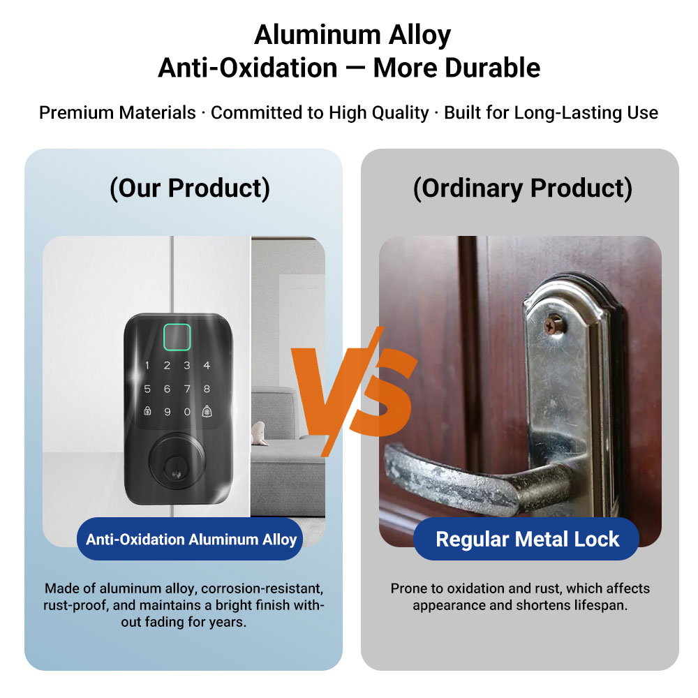 Aluminum Alloy Waterproof IP65 Smart Deadbolt Door Lock Work with Alexa, Wi-Fi Tuya Intelligent Lock with Fingerprint Key Unlock