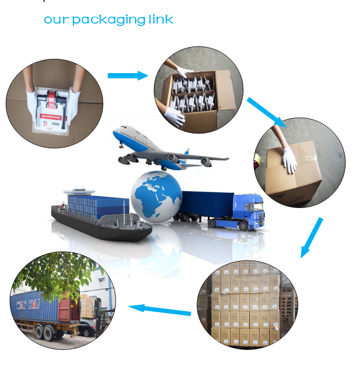 Packing 3