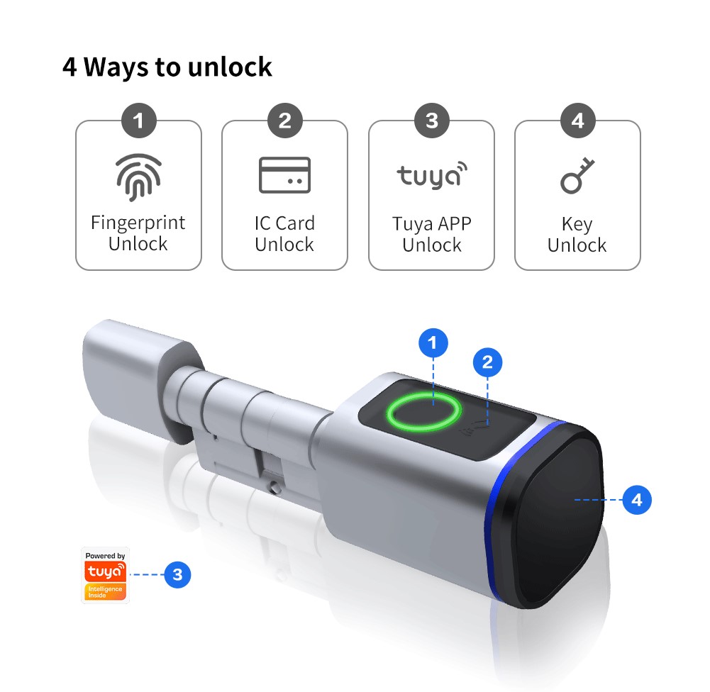 Tuya Smart Digital Cylinder Lock Aluminum Alloy Home Hotel Apartment Keyless Biometric Fingerprint Access Ble App Network
