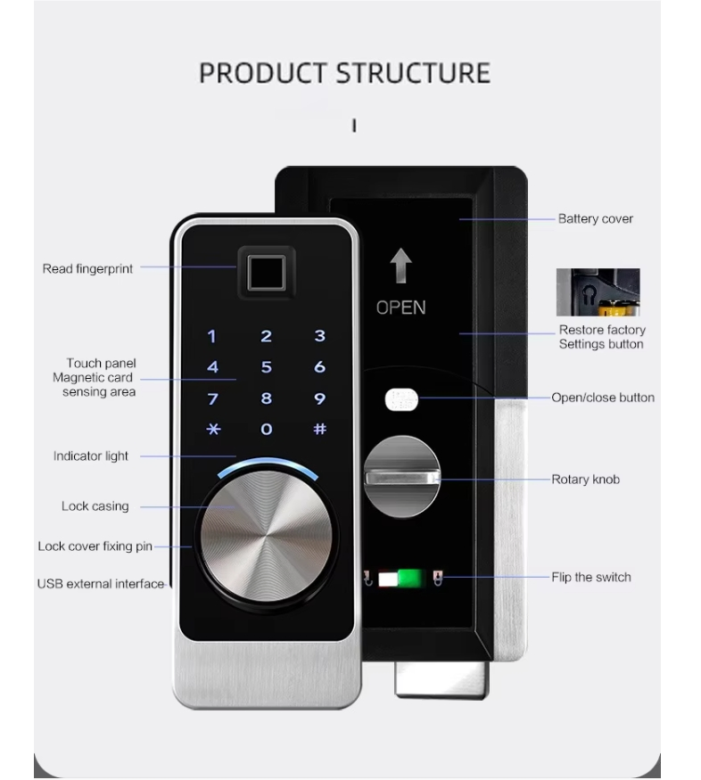 Outdoor Waterproof Rim Lock WiFi Tuya APP Gate Biometric Fingerprint Electric Door Lock Smart Rim Lock