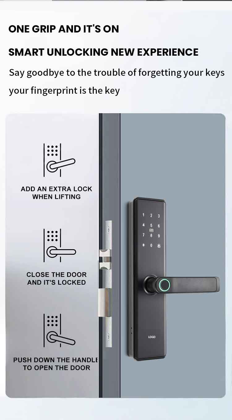 Smart Lock Feature 2
