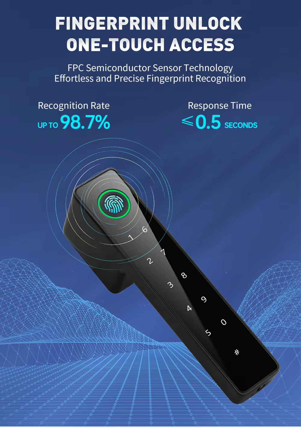 Smart Lock Design
