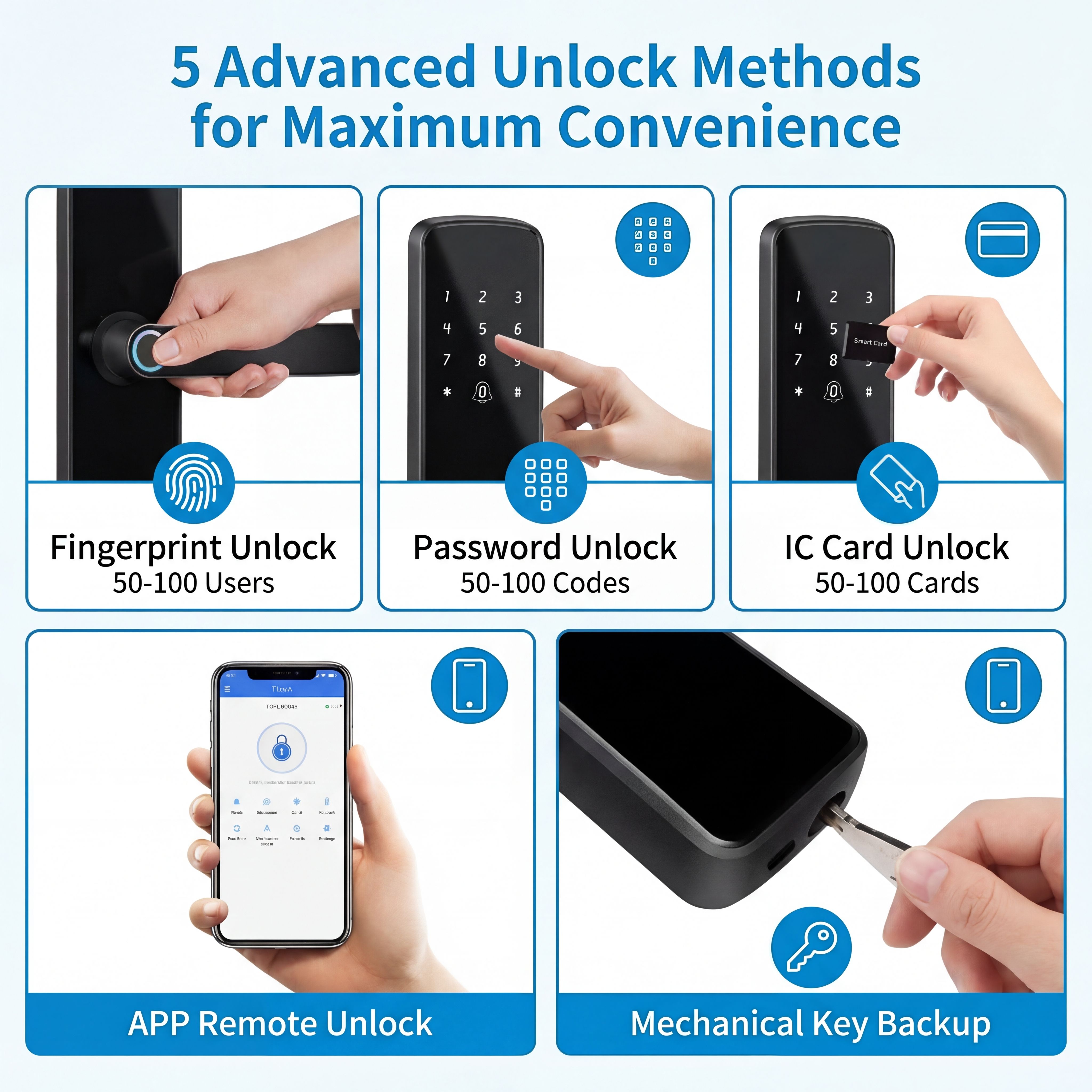 Wholesale Smart Lock Tuya Alexa TTLock Wi-Fi Cloud Fingerprint RFID Key Door Lock for Wood Aluminum Steel Doors (Aluminum Alloy)