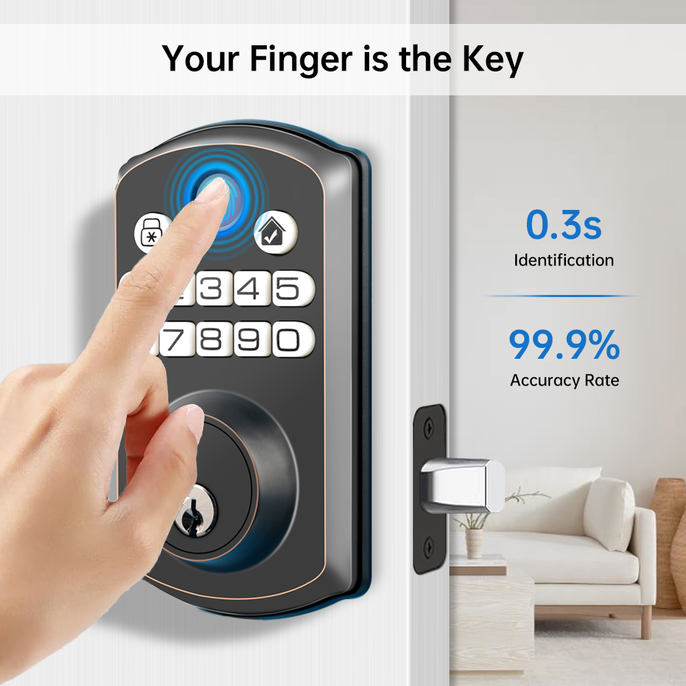 Fingerprint Recognition