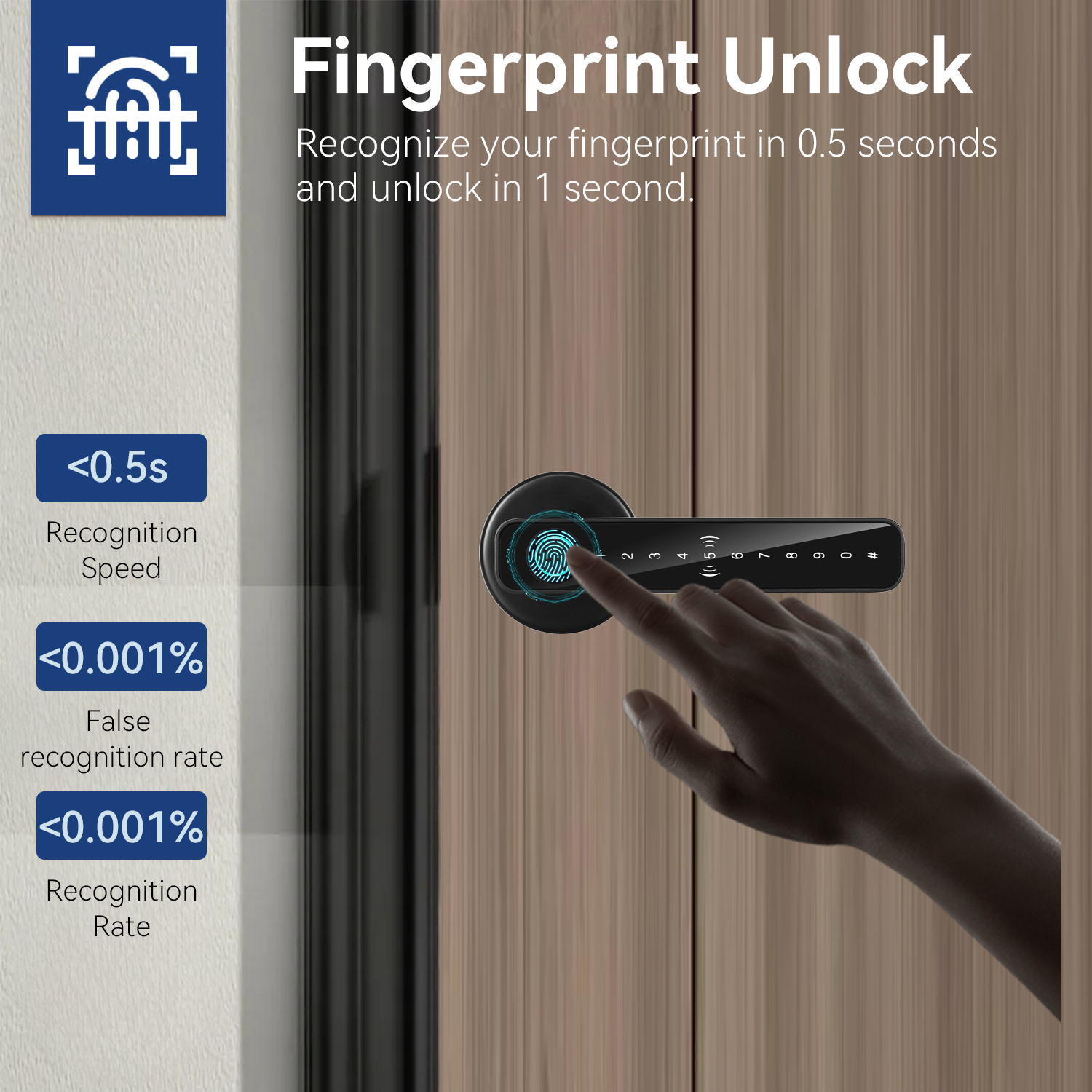 For ZSF3 Tuya Smart Fingerprint Door Lock App Control Key Card Keypad Keyless Entry Cloud Storage for Steel/Aluminum Doors
