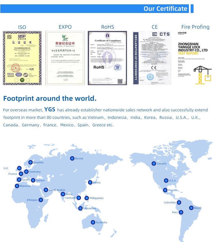 Industry Certifications
