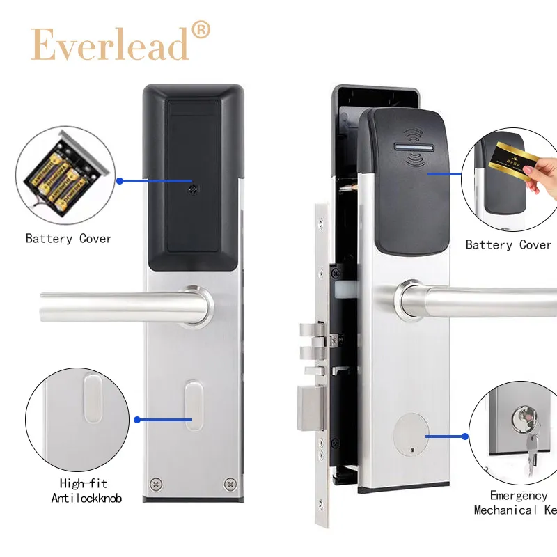 Smart Lock C