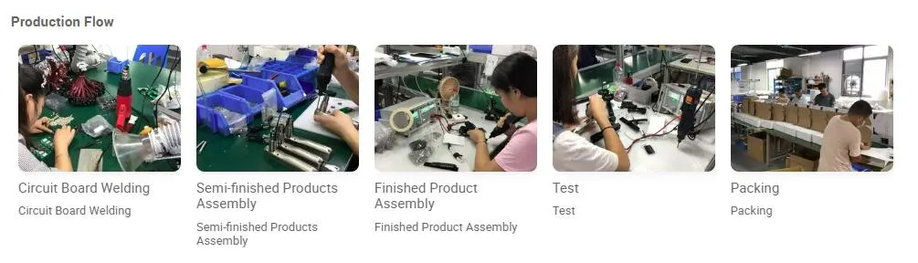 Certifications