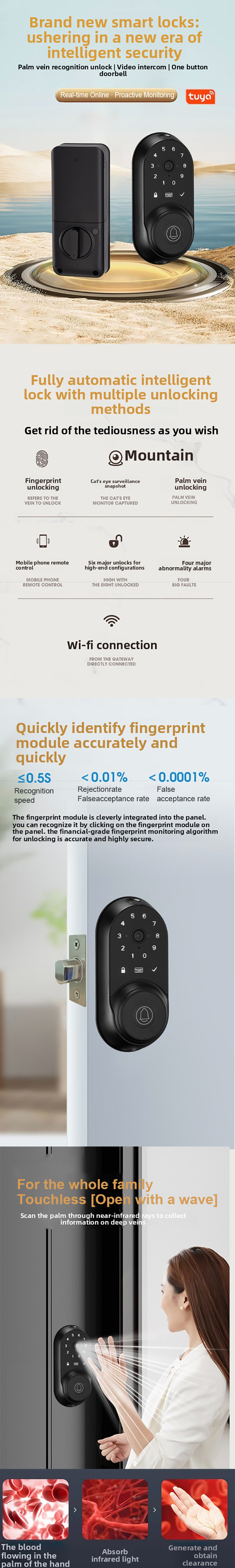 Product View 1