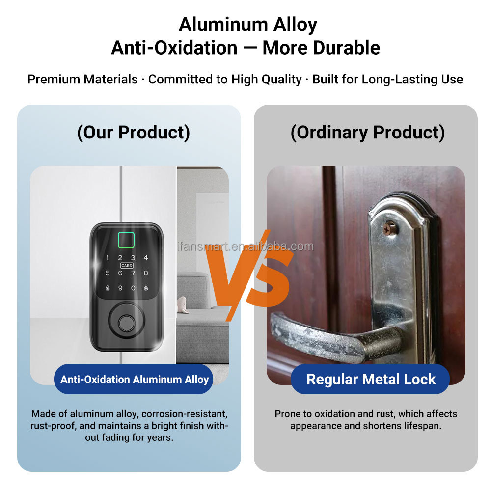 Smart Lock Feature 5