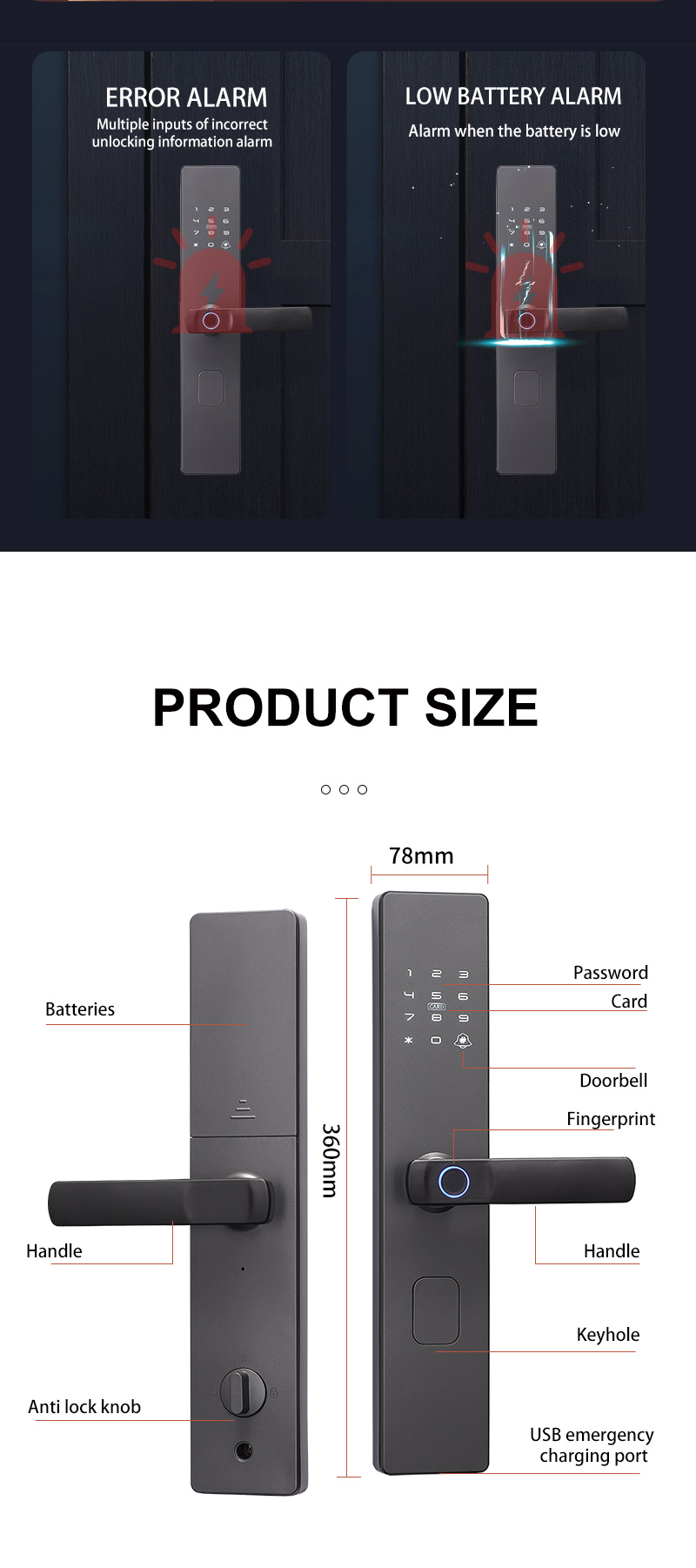 Product Showcase 2