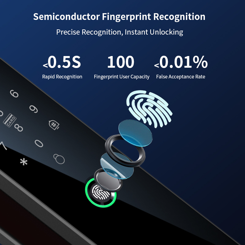 Tuya Smart Lock for Aluminum Supports Fingerprint Password Facial Recognition Real-time Monitoring APP Unlock Two-way Intercom