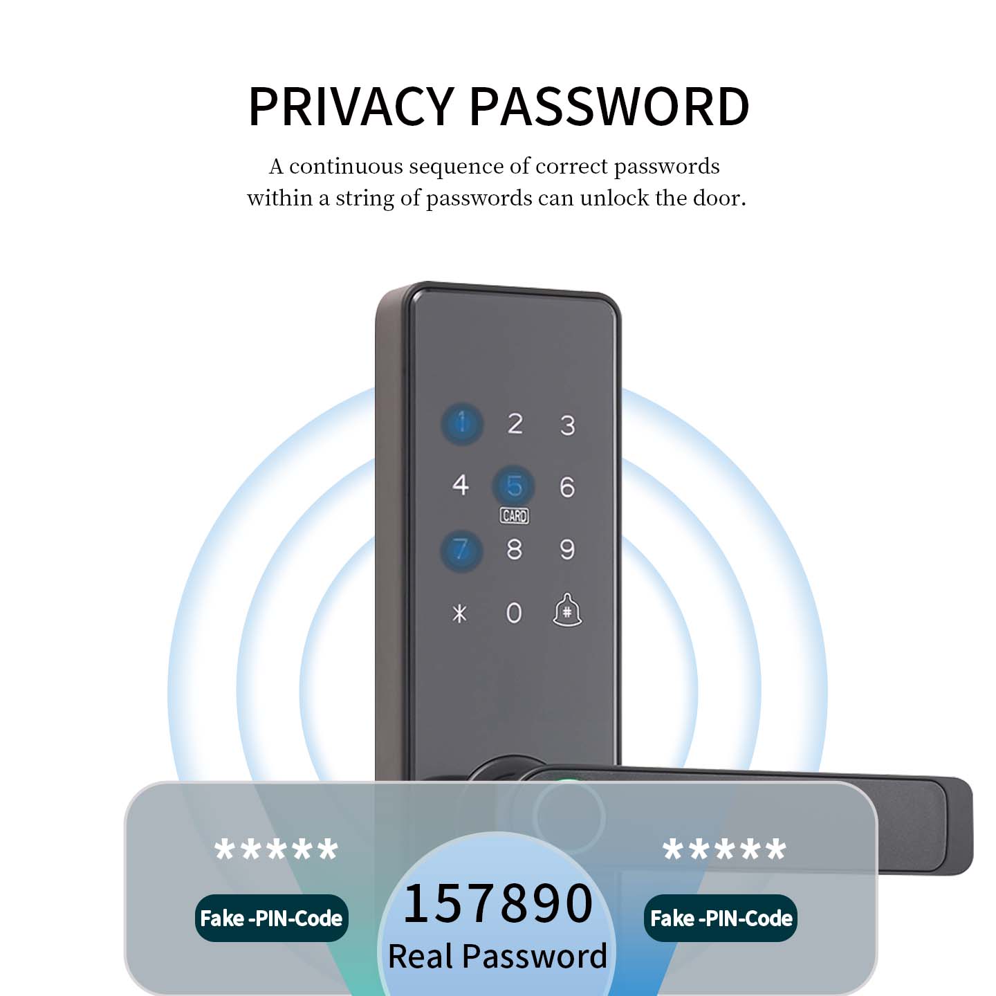 Smart Electric Fingerprint Password Card Safe Digital Wood Door Brown Handle Lock with Keypad for Studio Office Home Door