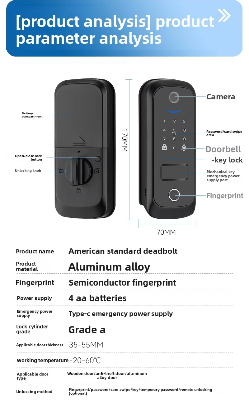 Specifications