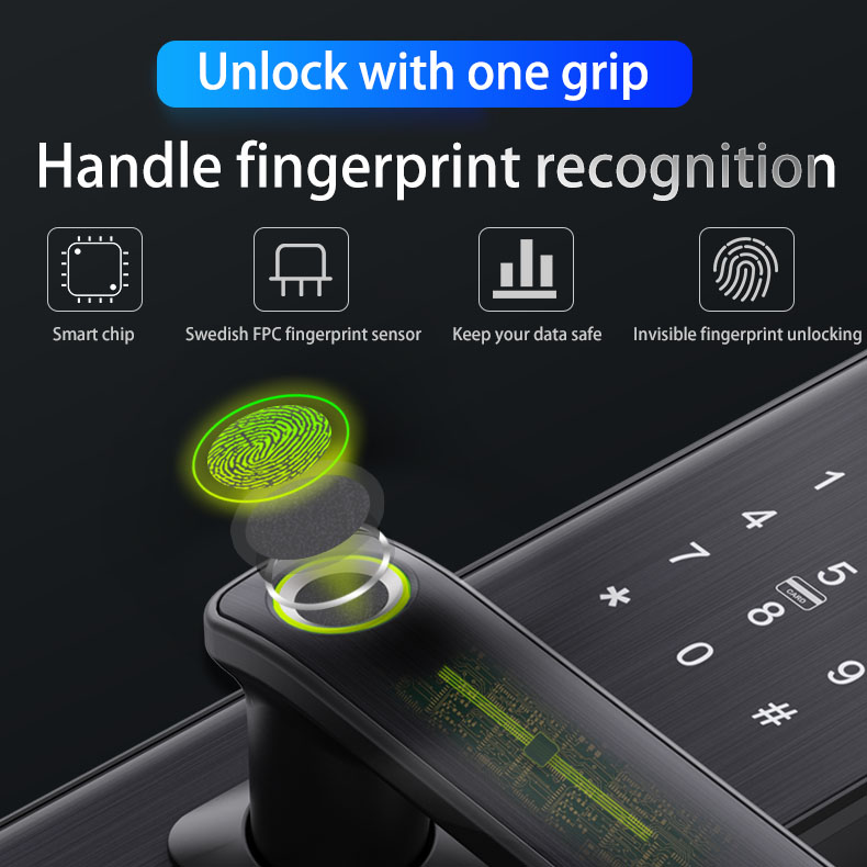 Smart Lock View 1