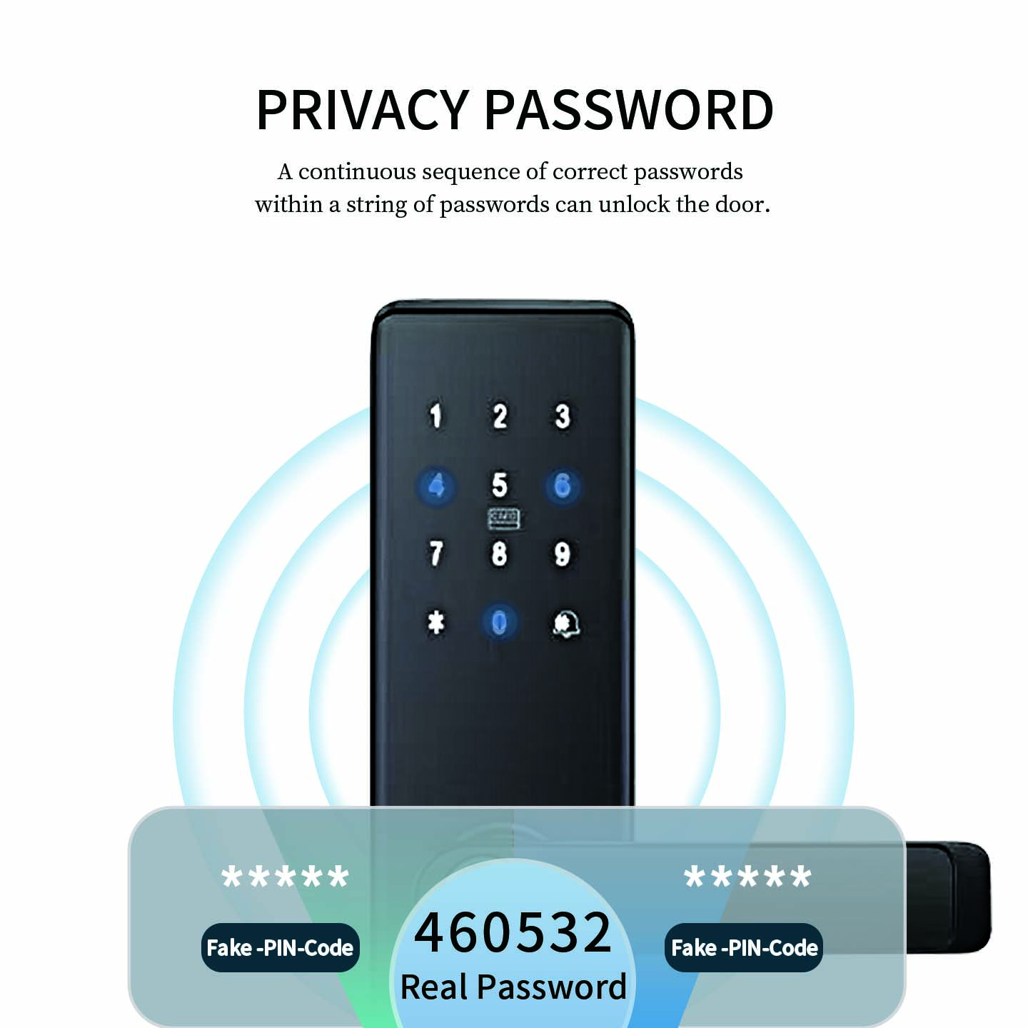 Deadbolt Tuya TTLock APP Wifi Bluetooth Password Card Fingerprint Scan Smart Wooden Door Handle White Lock for Home Office Hotel