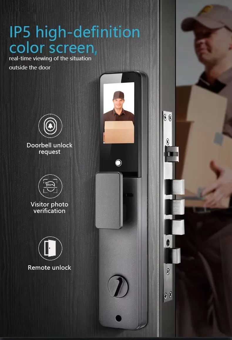 Handle View