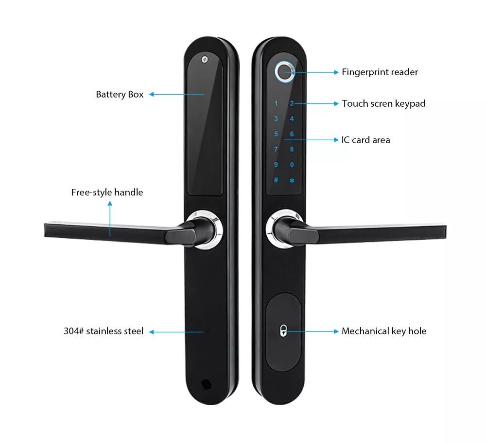 Enrique Tuya Biometric Smart Lock for Waterproof Aluminum Alloy Keypad 4 AAA Batteries Sliding Door Security Mortise Door