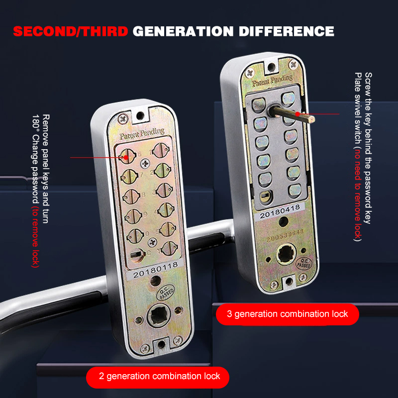 Home Security Lock