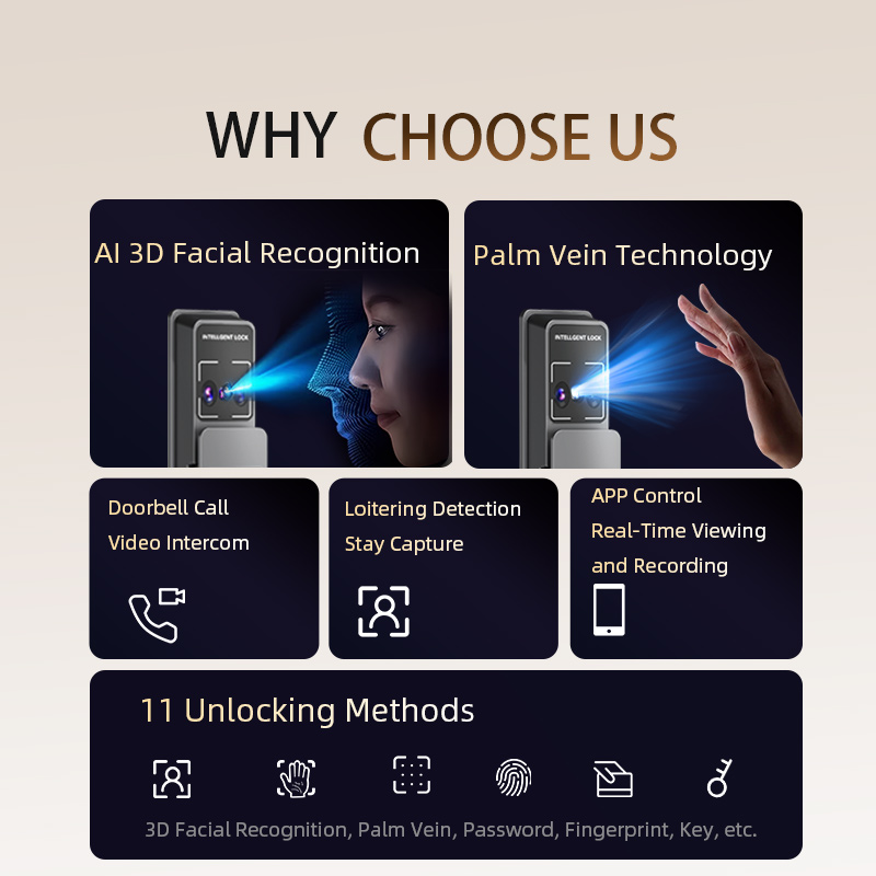 Smart Face Recognition &amp; Palm Vein Door Lock - Automatic Aluminum Alloy Weatherproof TTLock App Remote Control for Home &amp; Garden