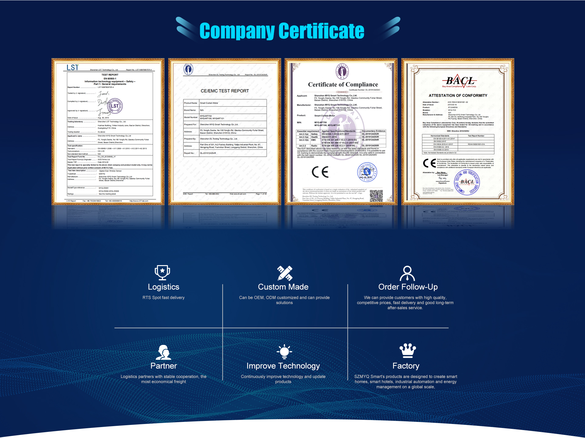 Certificates