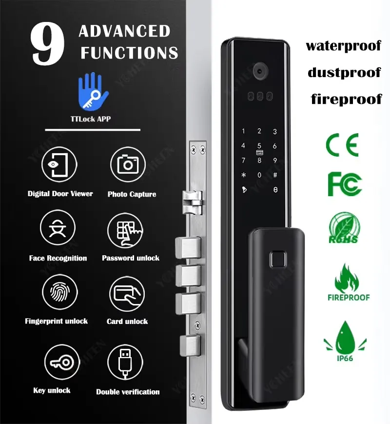 Smart Door Lock Main View
