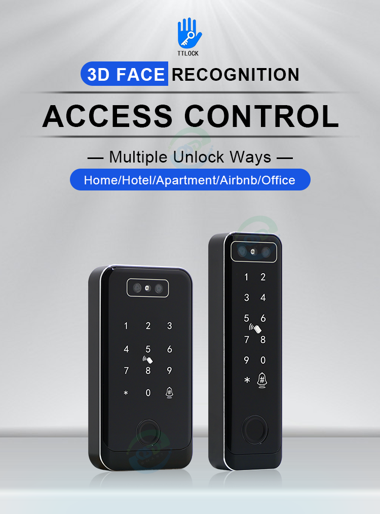 TTLock Access Control System Overview