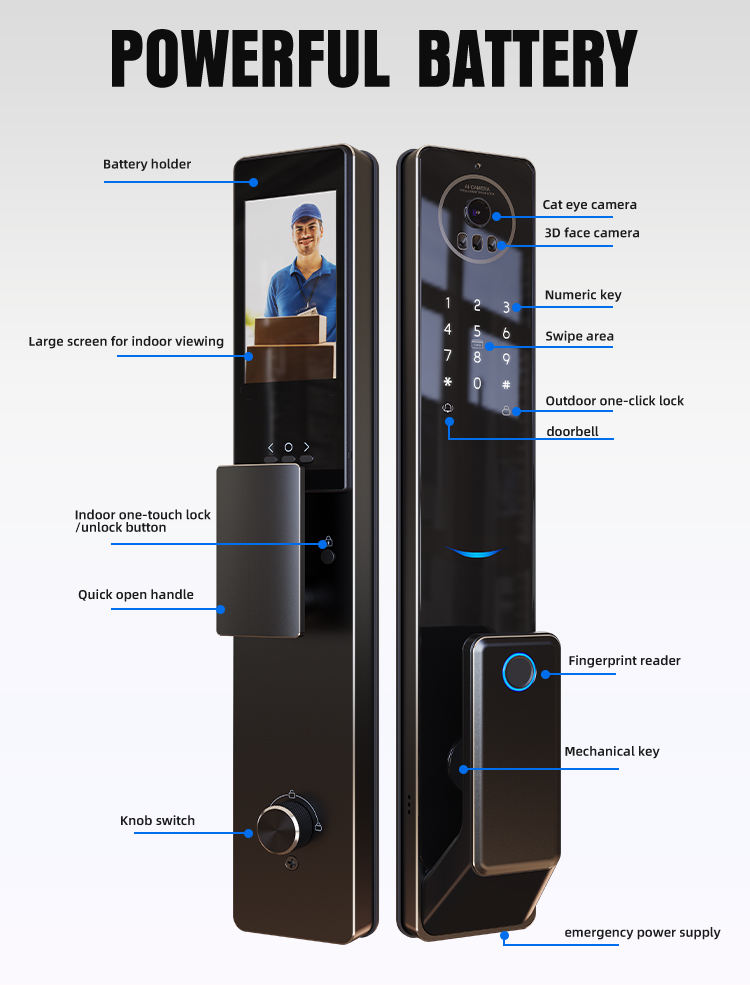 3D Facial Recognition Smart Door Lock AI Biometric Security Lock with Fingerprint Passcode APP Control Anti-Spoofing for Home