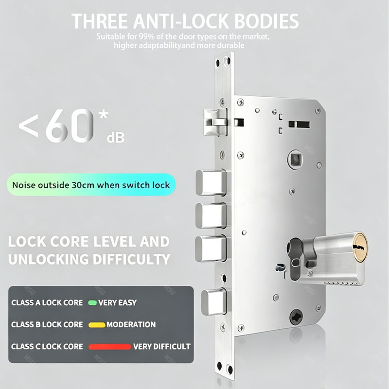 3D Face Recognition Smart Home Door Lock Tuya Wifi Smart Fingerprint Cerradura Inteligente Digital Safe Door With Camera Lock