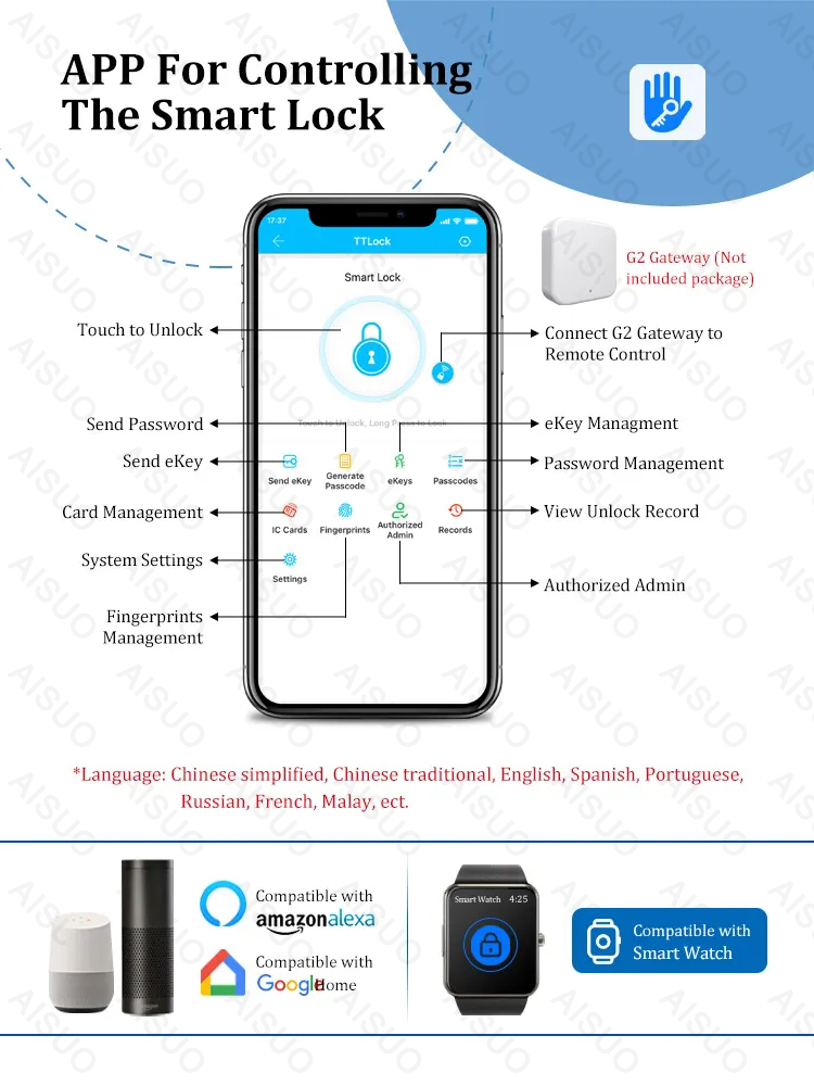 TT Lock Features