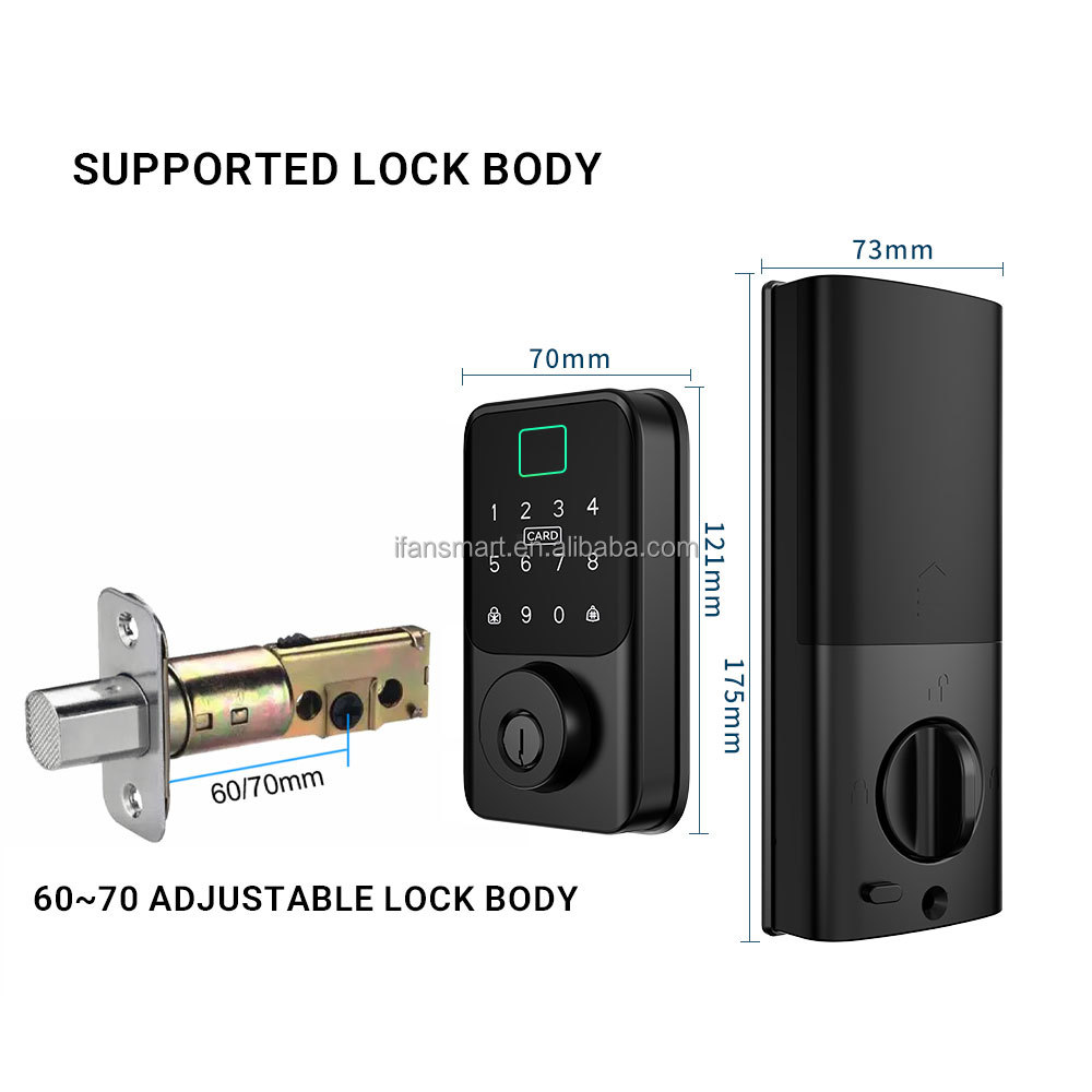 Smart Lock Feature 6
