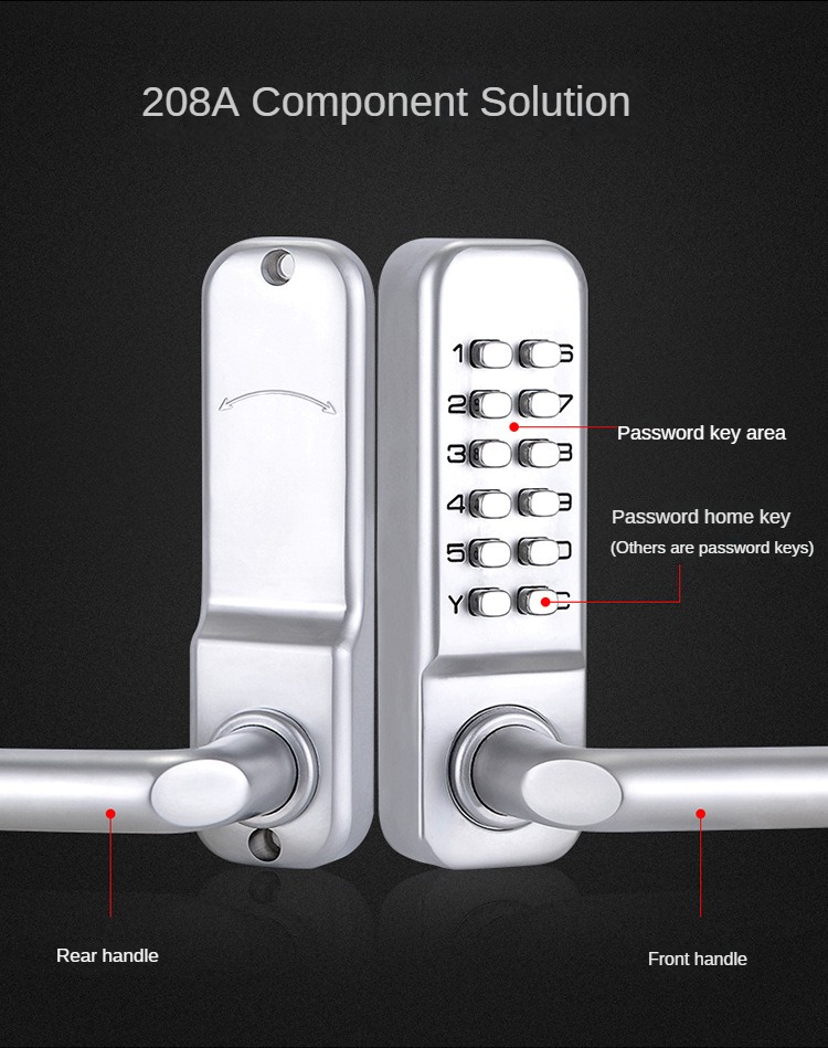 Security Hardware