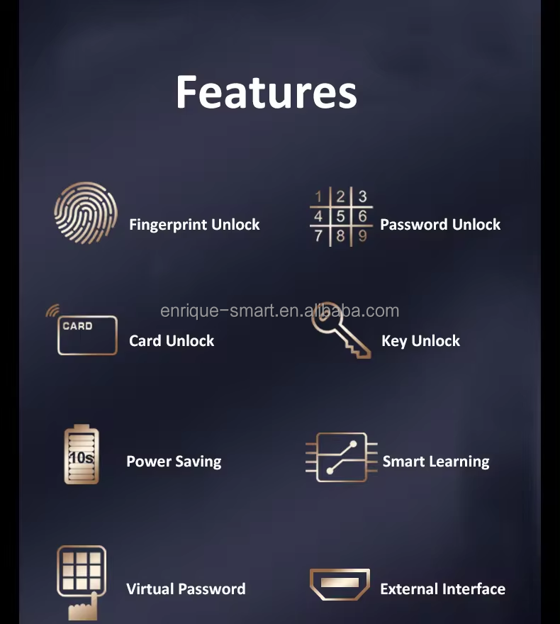 Smart Lock Keyless Entry Methods