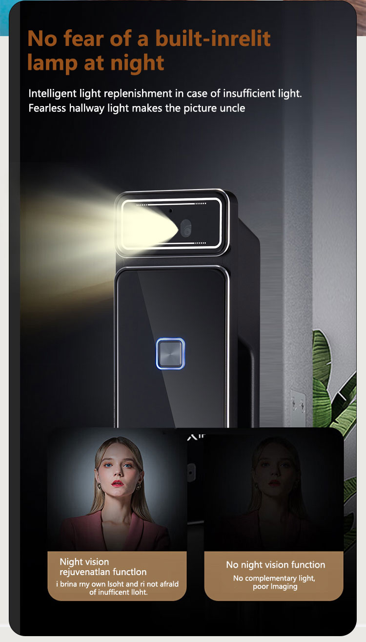 Product 5