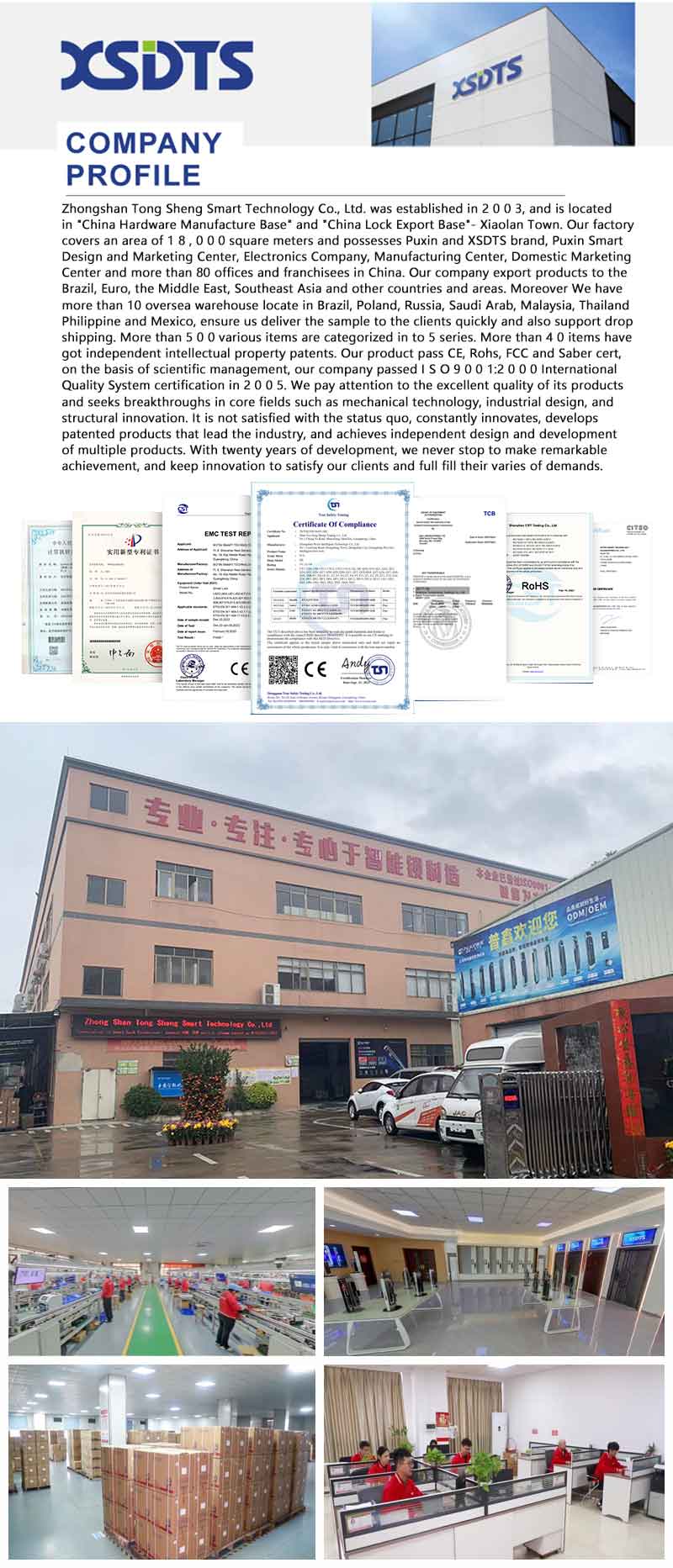 Factory Overview