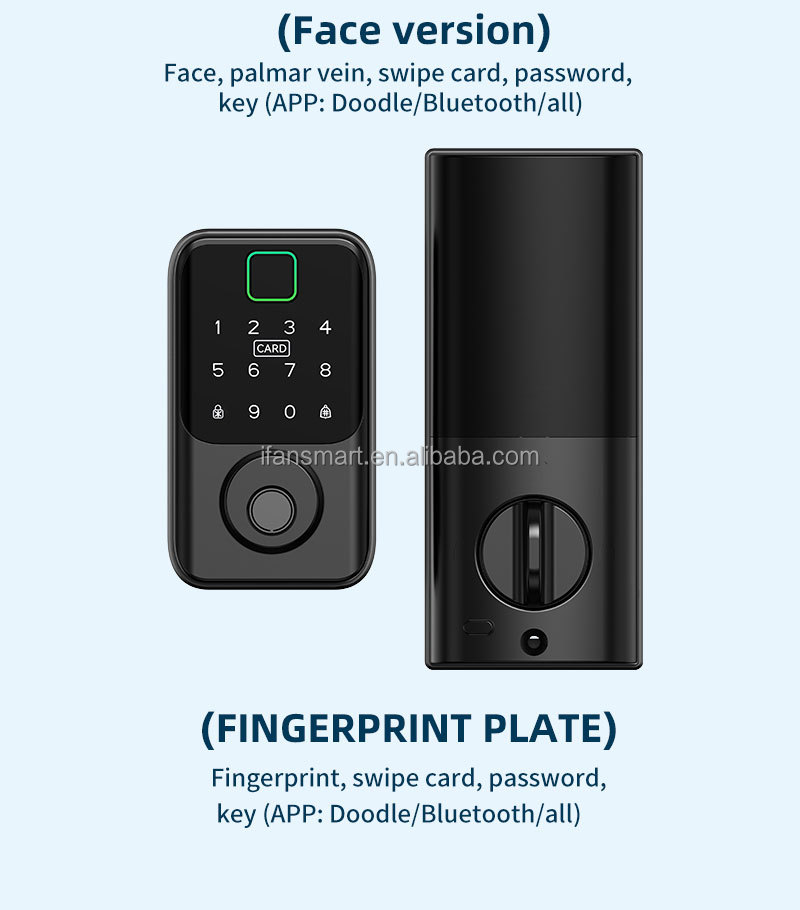 Smart Lock Feature 9
