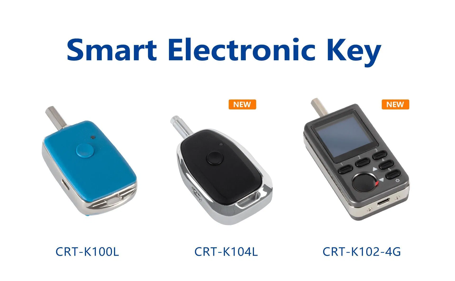 Smart Lock Feature Display 3