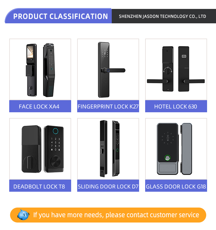 Smart Lock Details