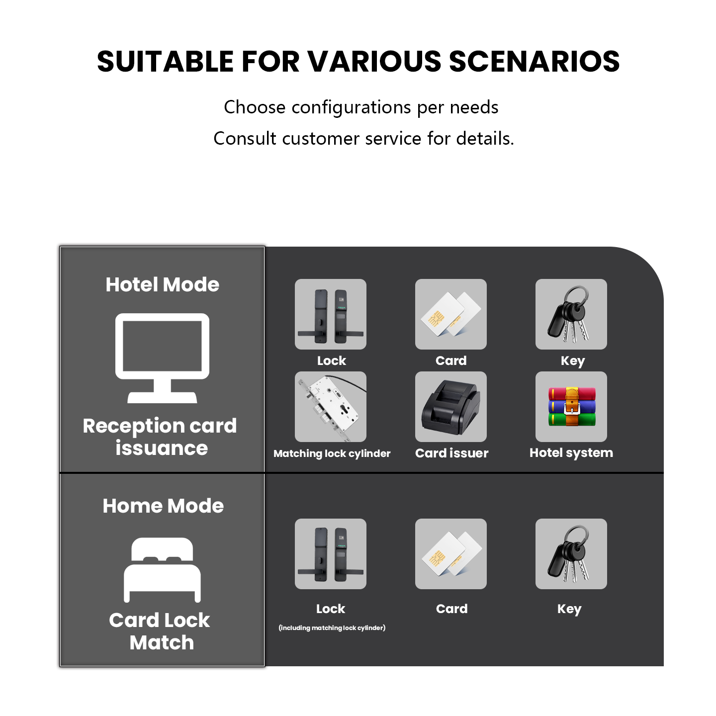 FRID Card Security Door System Keyless Entry Security Electric Electronic Handle Lock Key Door Cylinder Intelligent Hotel Lock
