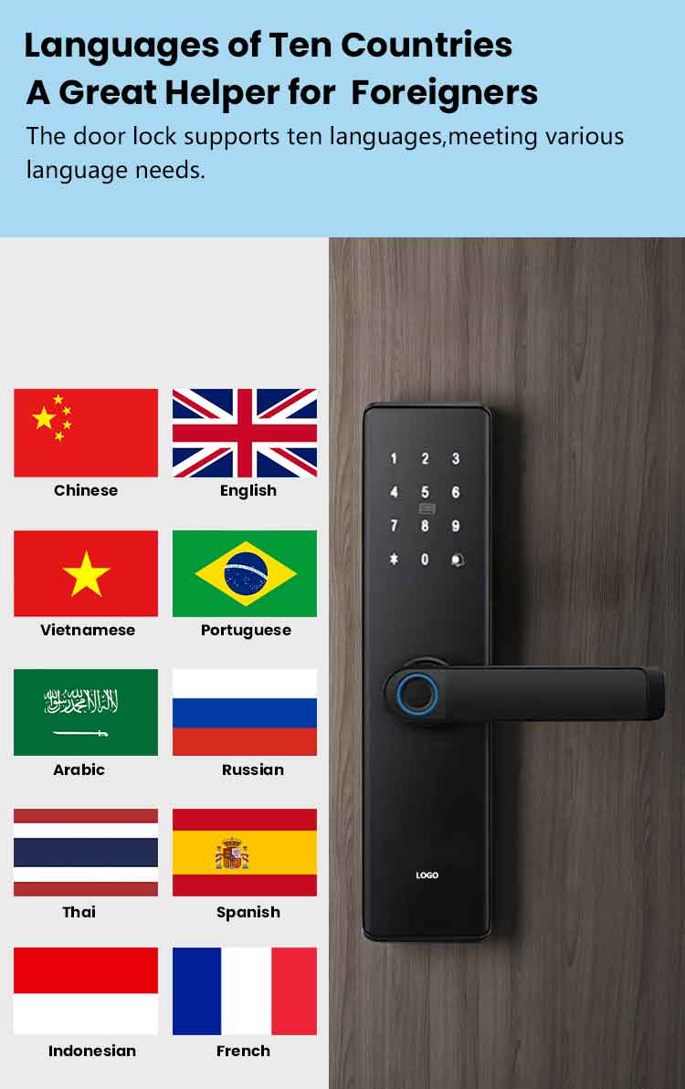 Smart Lock Feature 6