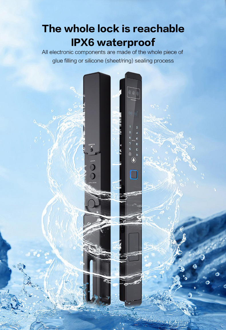 Outdoor Waterproof Performance