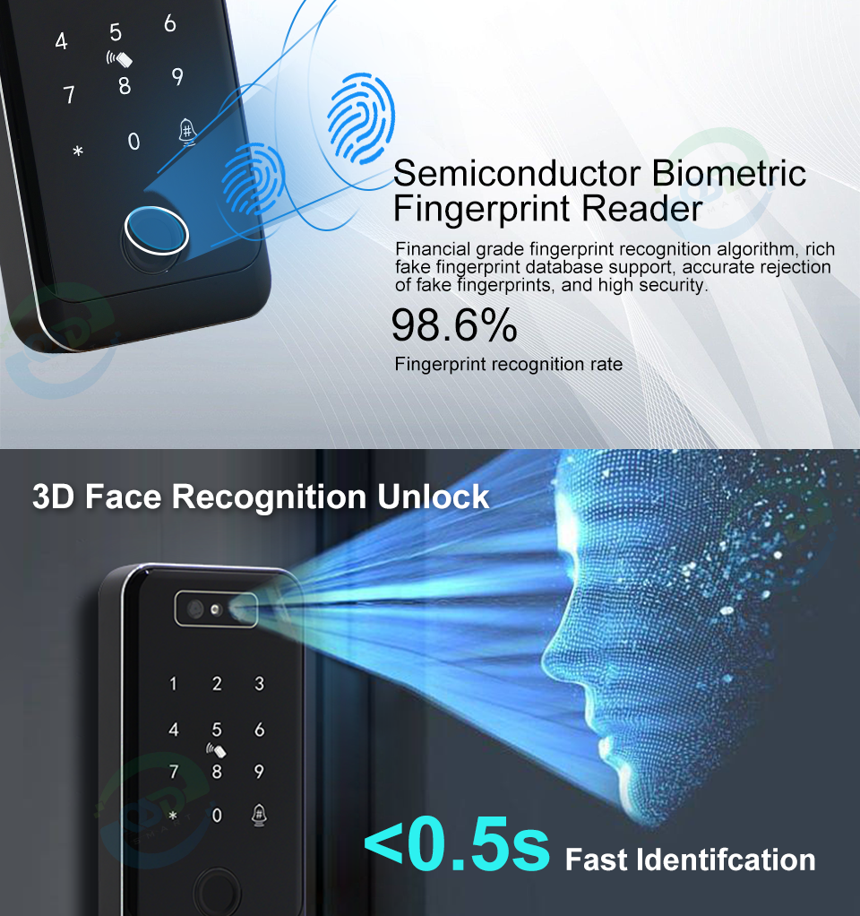 TTLock Face Fingerprint Reader