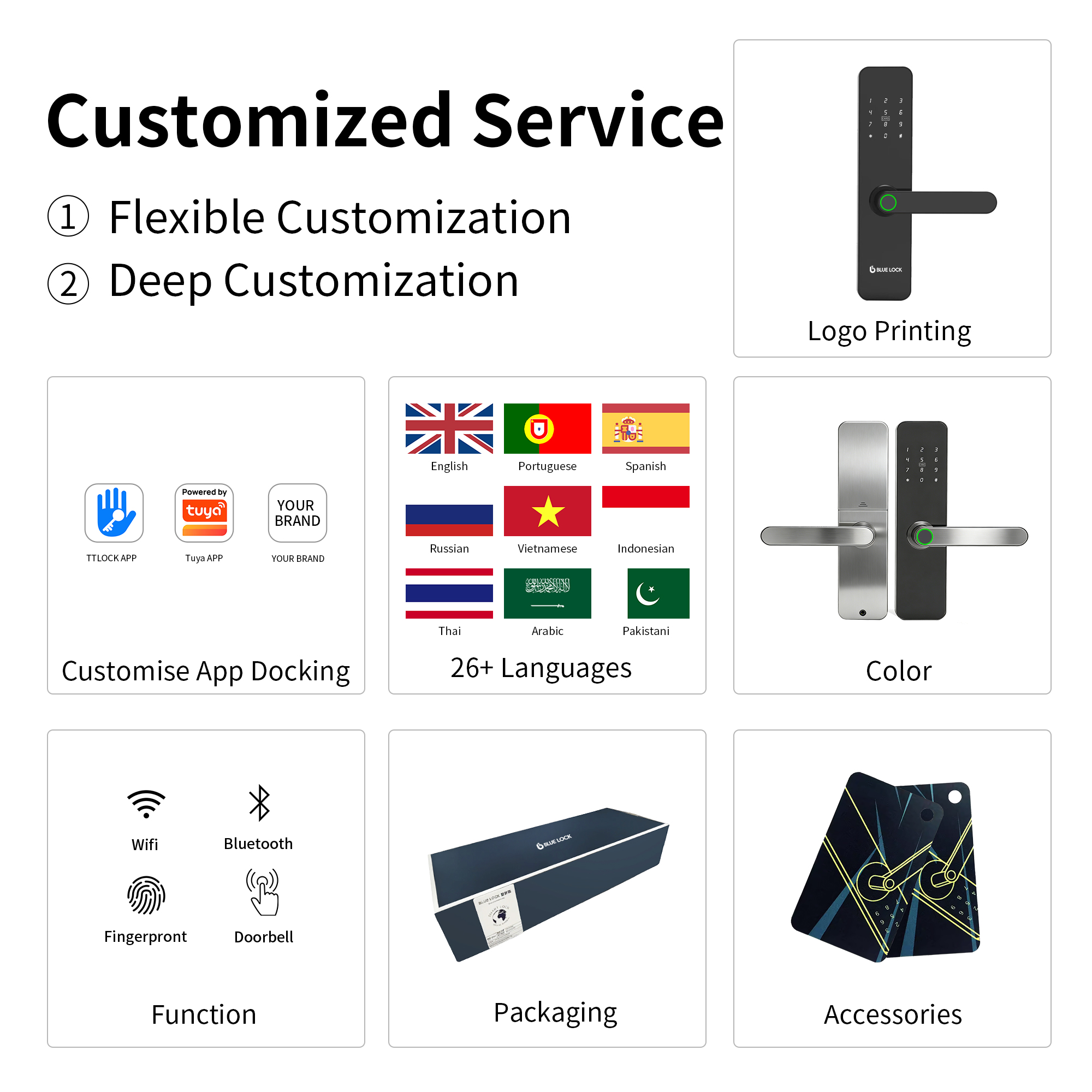 Bluelock Multi-Unlock App Remote Control Keyless Smart Door Lock with Fingerprint Password Unlocking