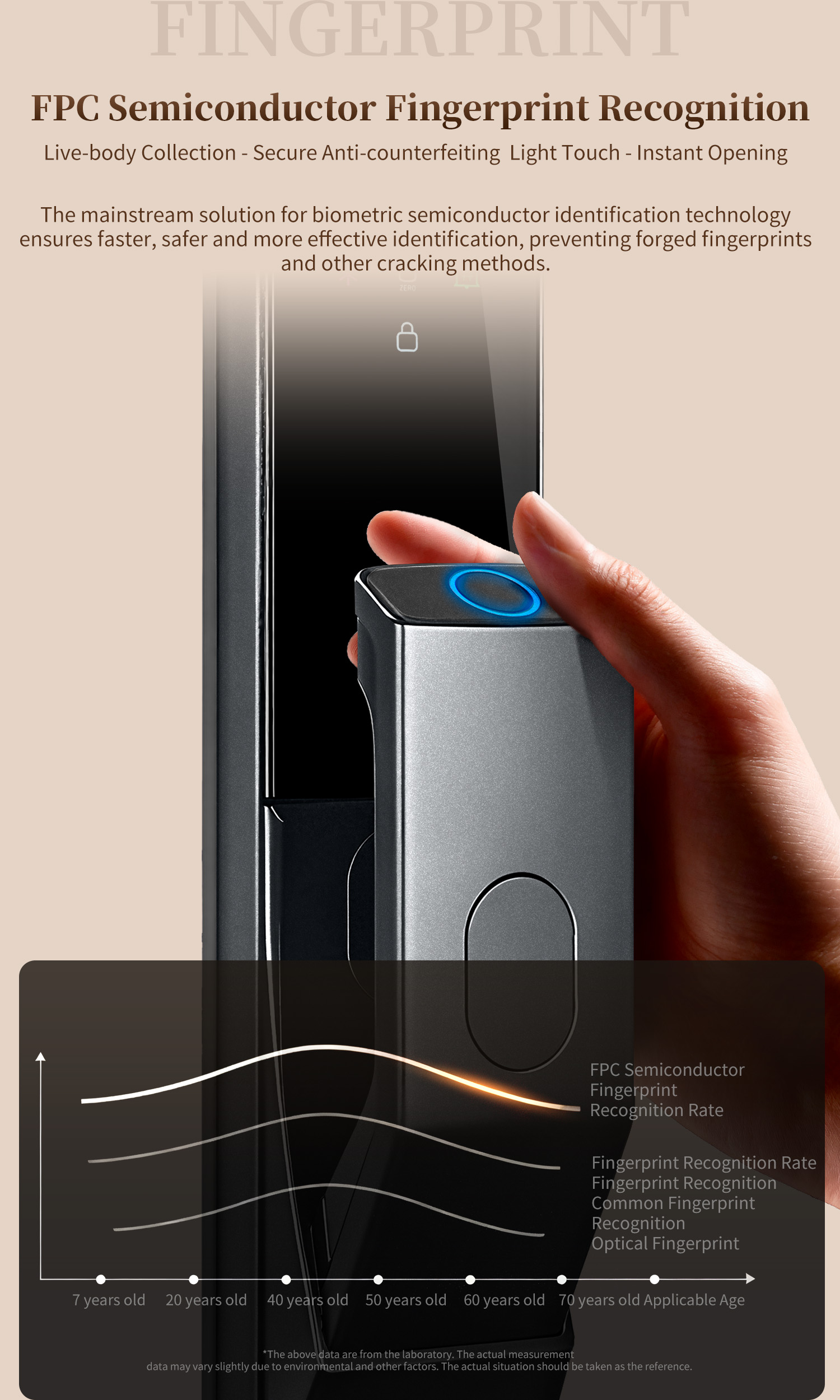 App Remote Management