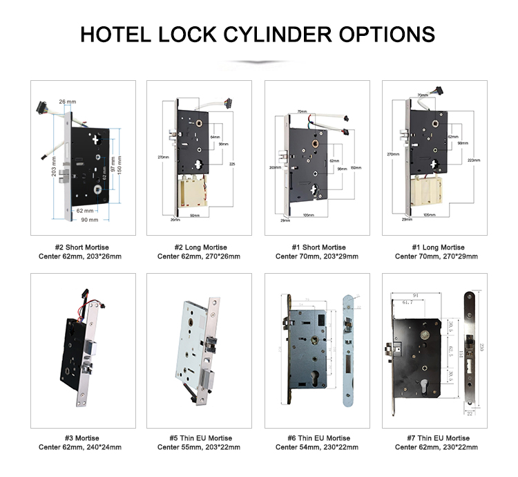 Lock View 9