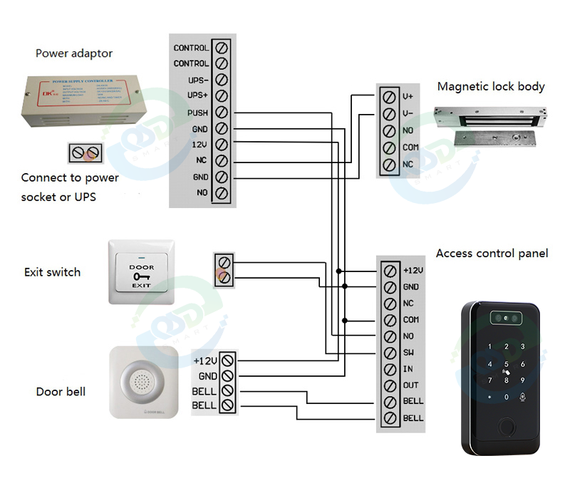 Product Feature Detail 3