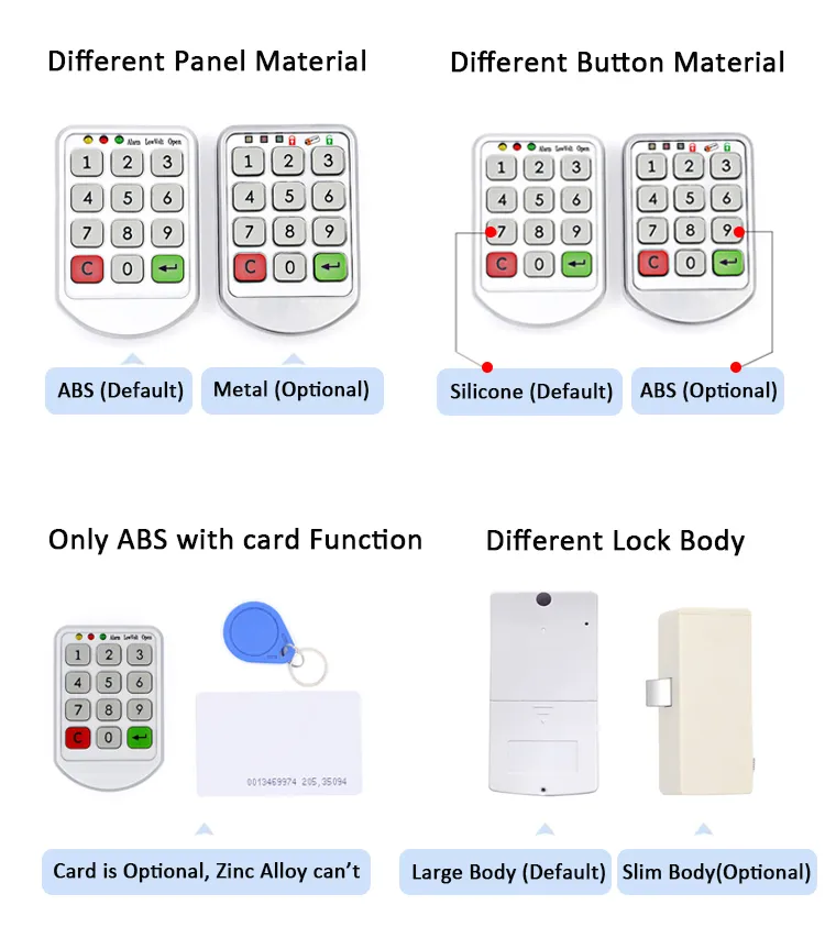 Smart Lock Feature 4